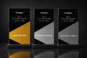 Award trophy Gold & Silver